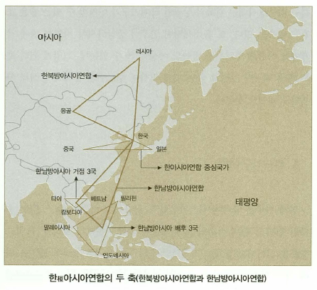 한아시아 연합의 두축 사진